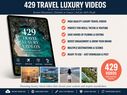 Travel Creator Mega Bundle
