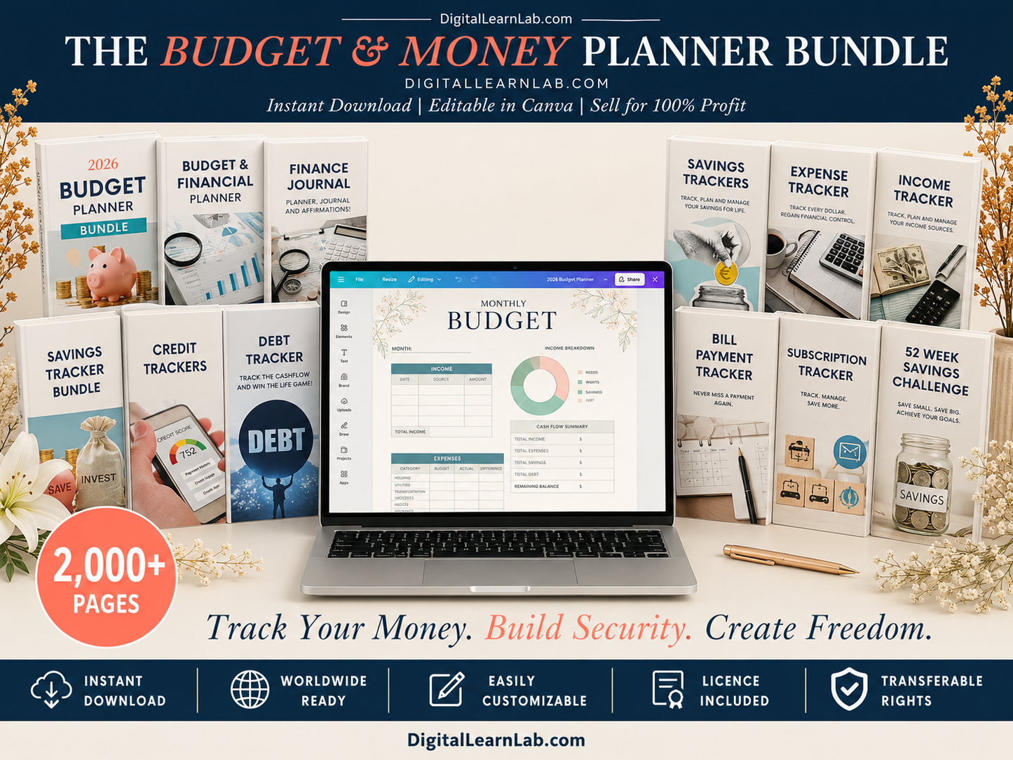 136+ Planner, Journal & Tracker Mega Bundle