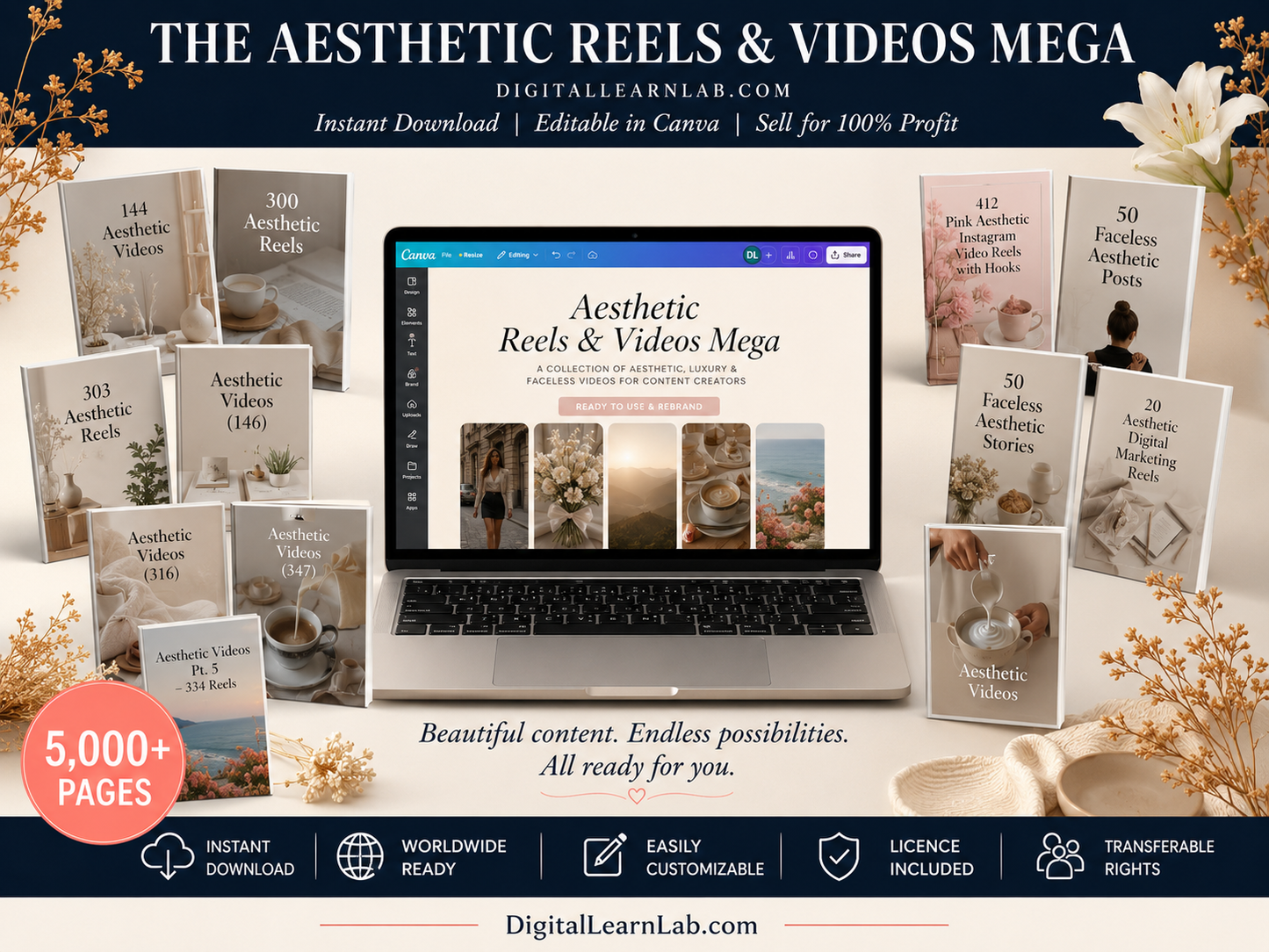 Aesthetic & Faceless Reels Video Mega Bundle