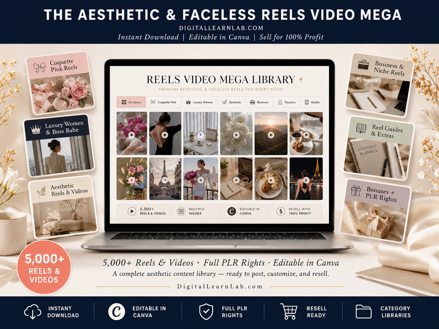 Aesthetic & Faceless Reels Video Mega Bundle