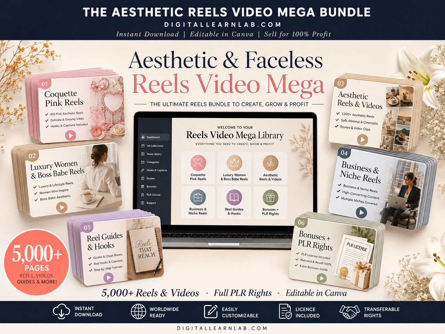 Aesthetic & Faceless Reels Video Mega Bundle