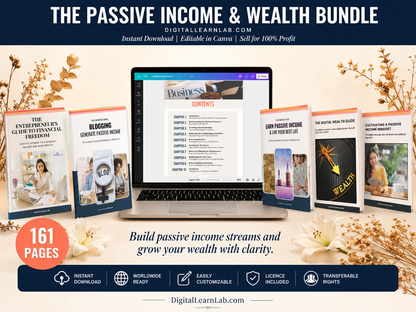 MRR & PLR Income System Bundle