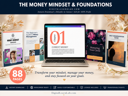 MRR & PLR Income System Bundle