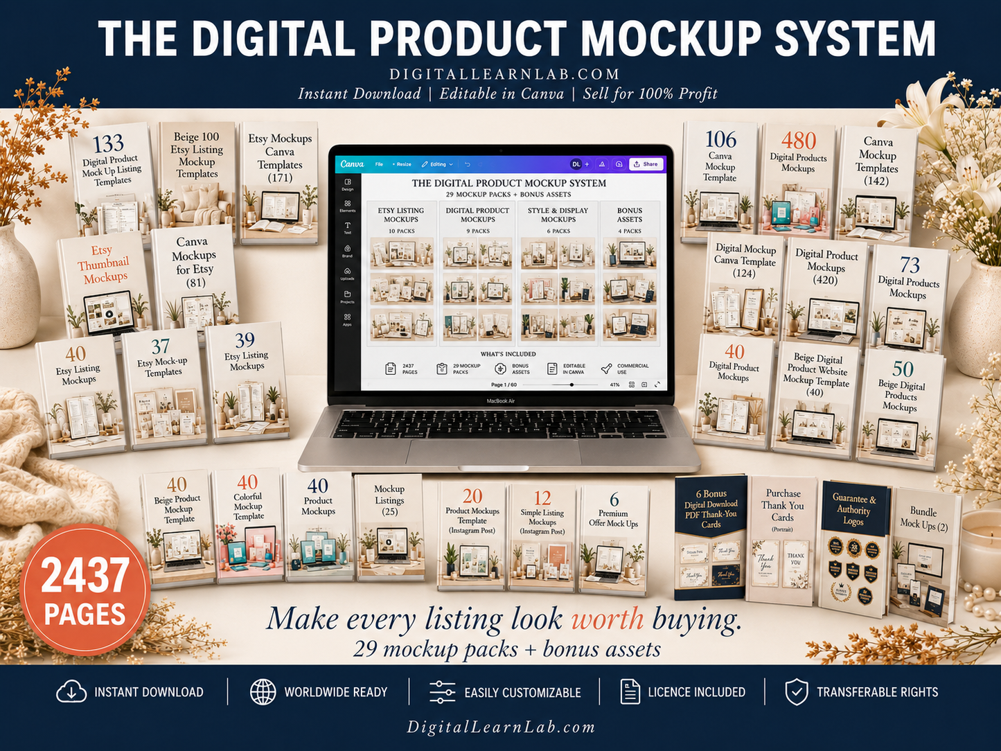 Digital Product Mockup System