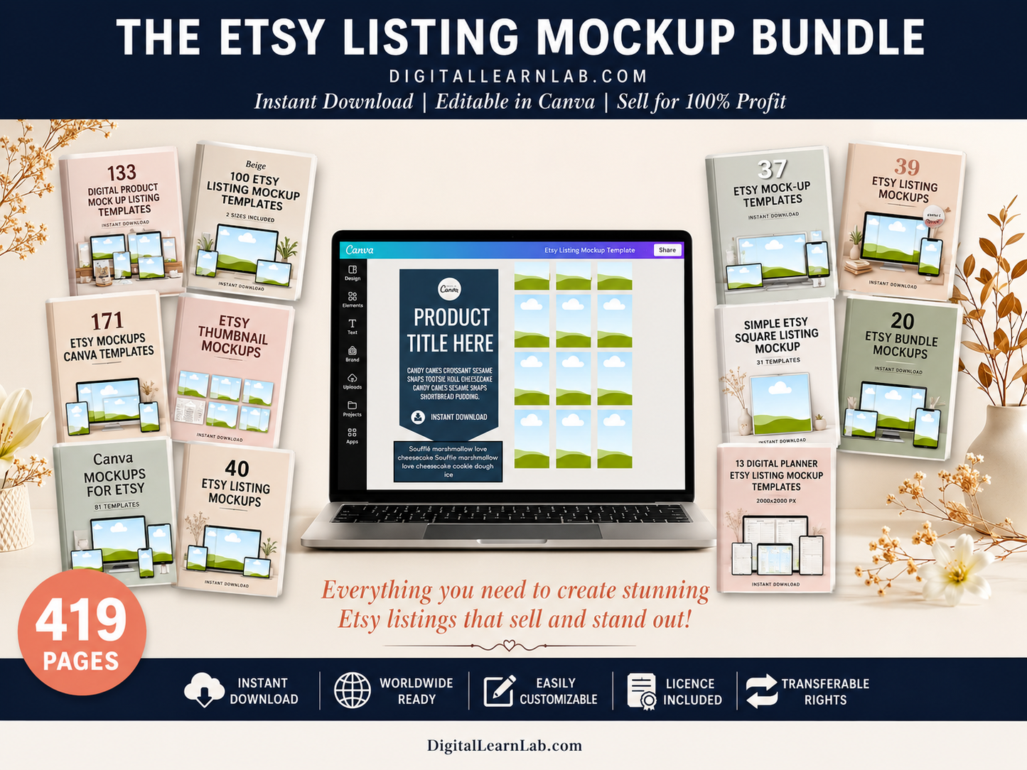 Digital Product Mockup System