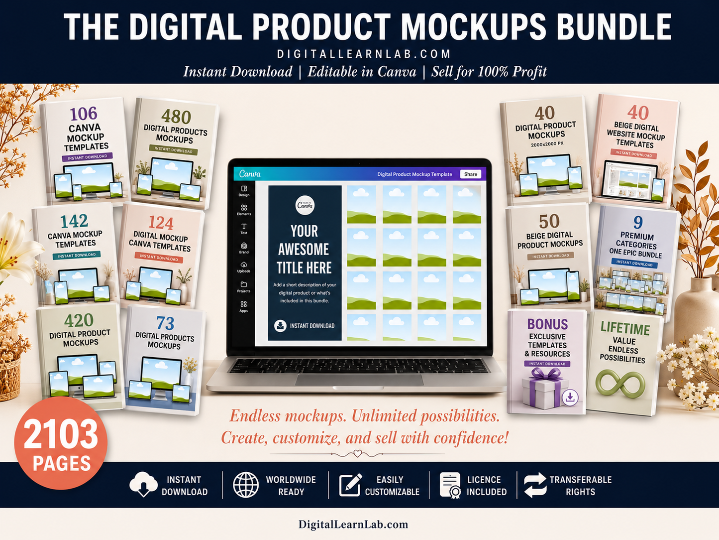 Digital Product Mockup System