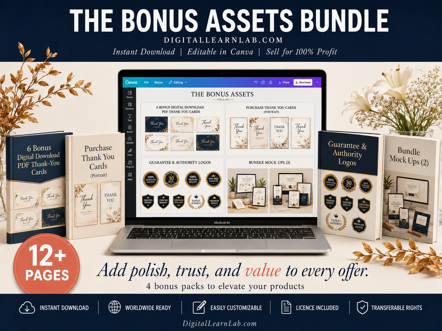 Digital Product Mockup System