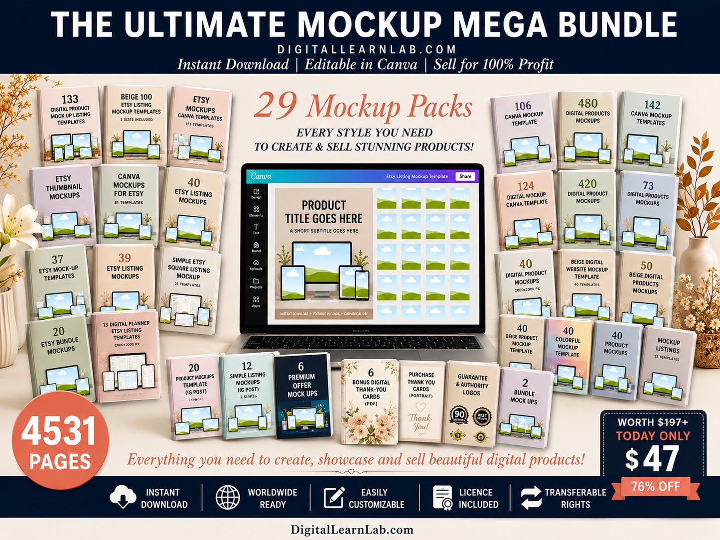 Digital Product Mockup System