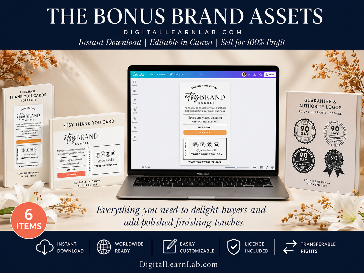 Etsy Seller Template Mega