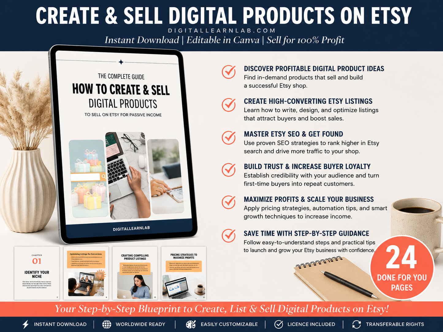 Etsy Success System