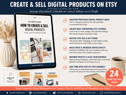 Etsy Success System