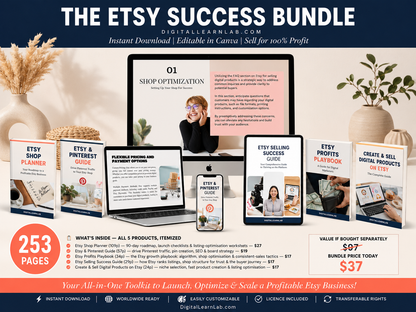 Etsy Success System