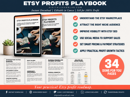 Etsy Success System