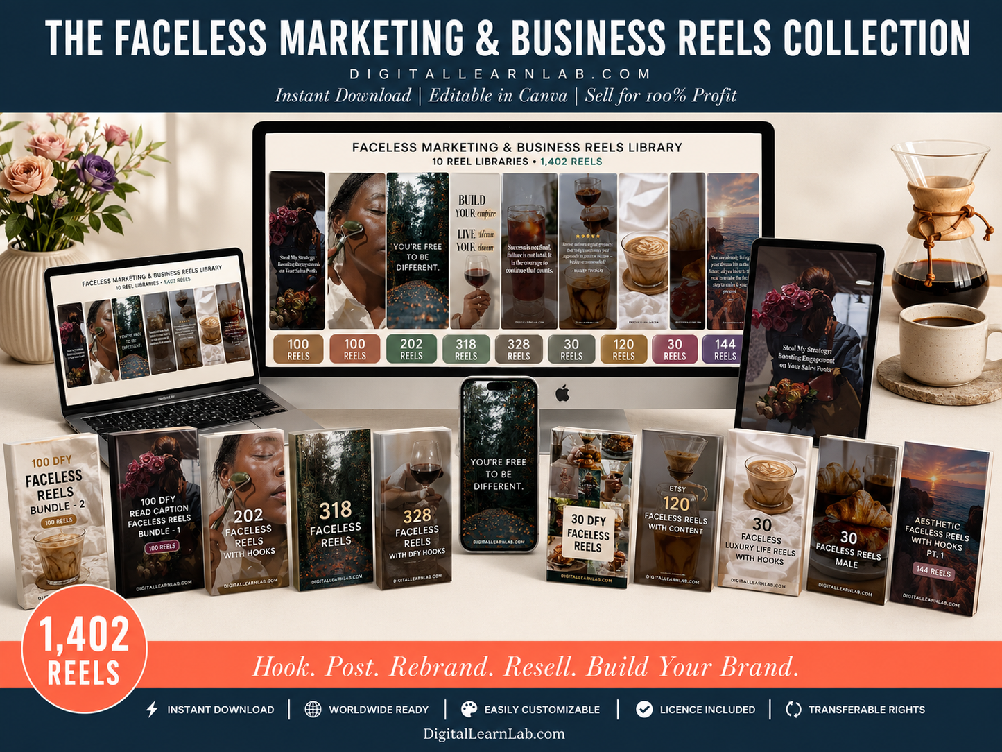 Faceless Marketing & Melanin Reels Mega