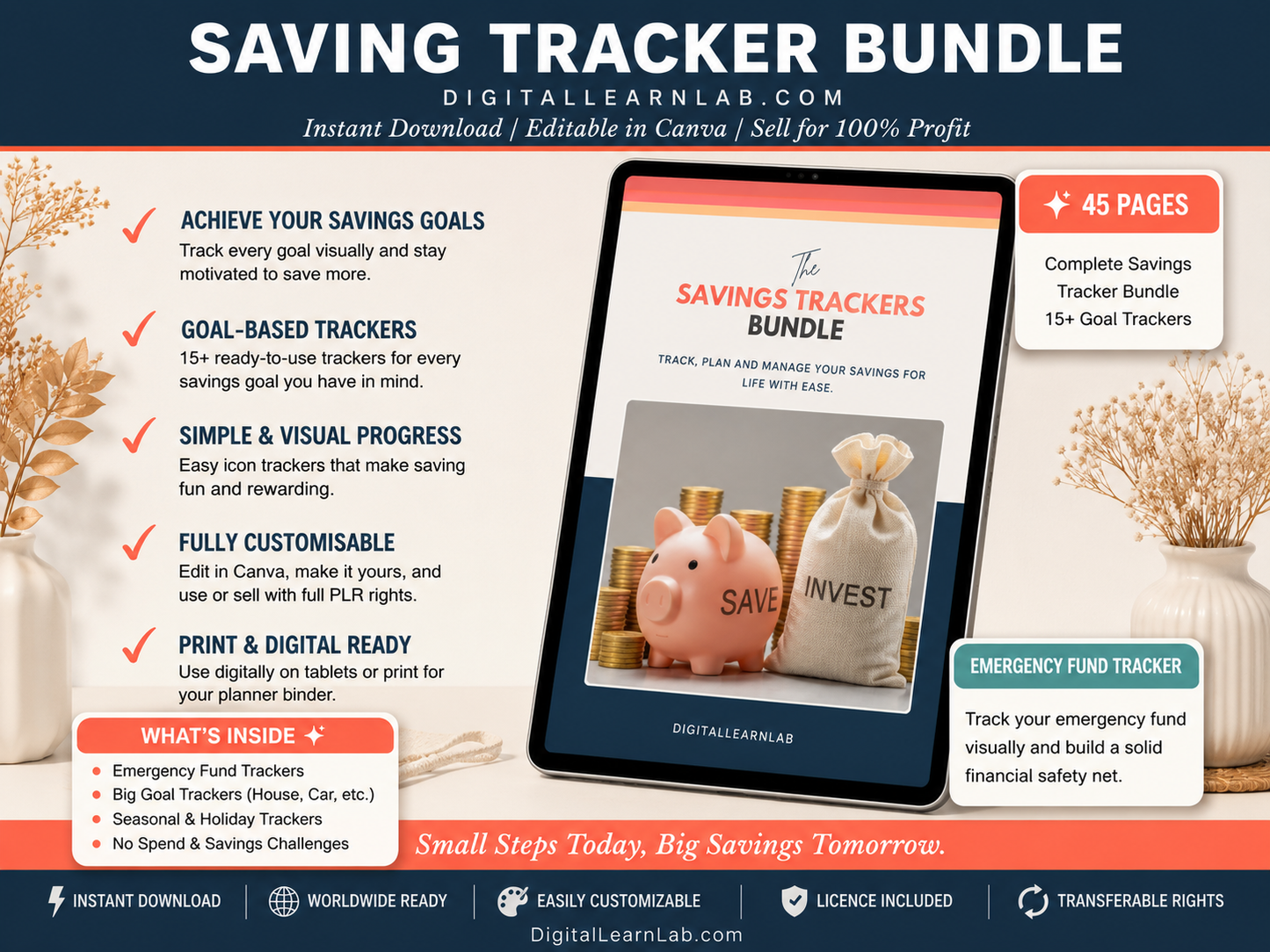 Financial Planning System Bundle