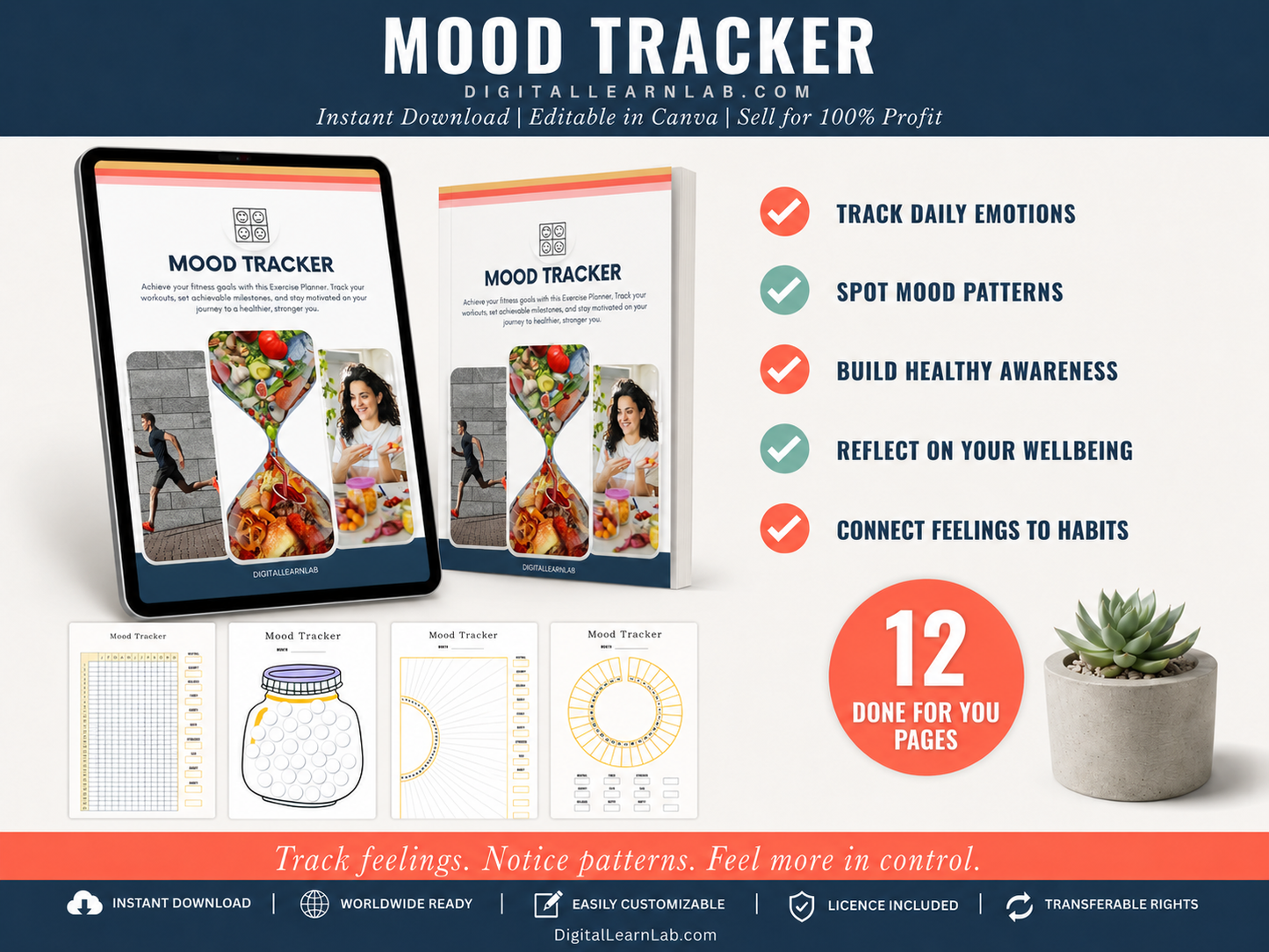 Fitness & Wellness Planner Bundle