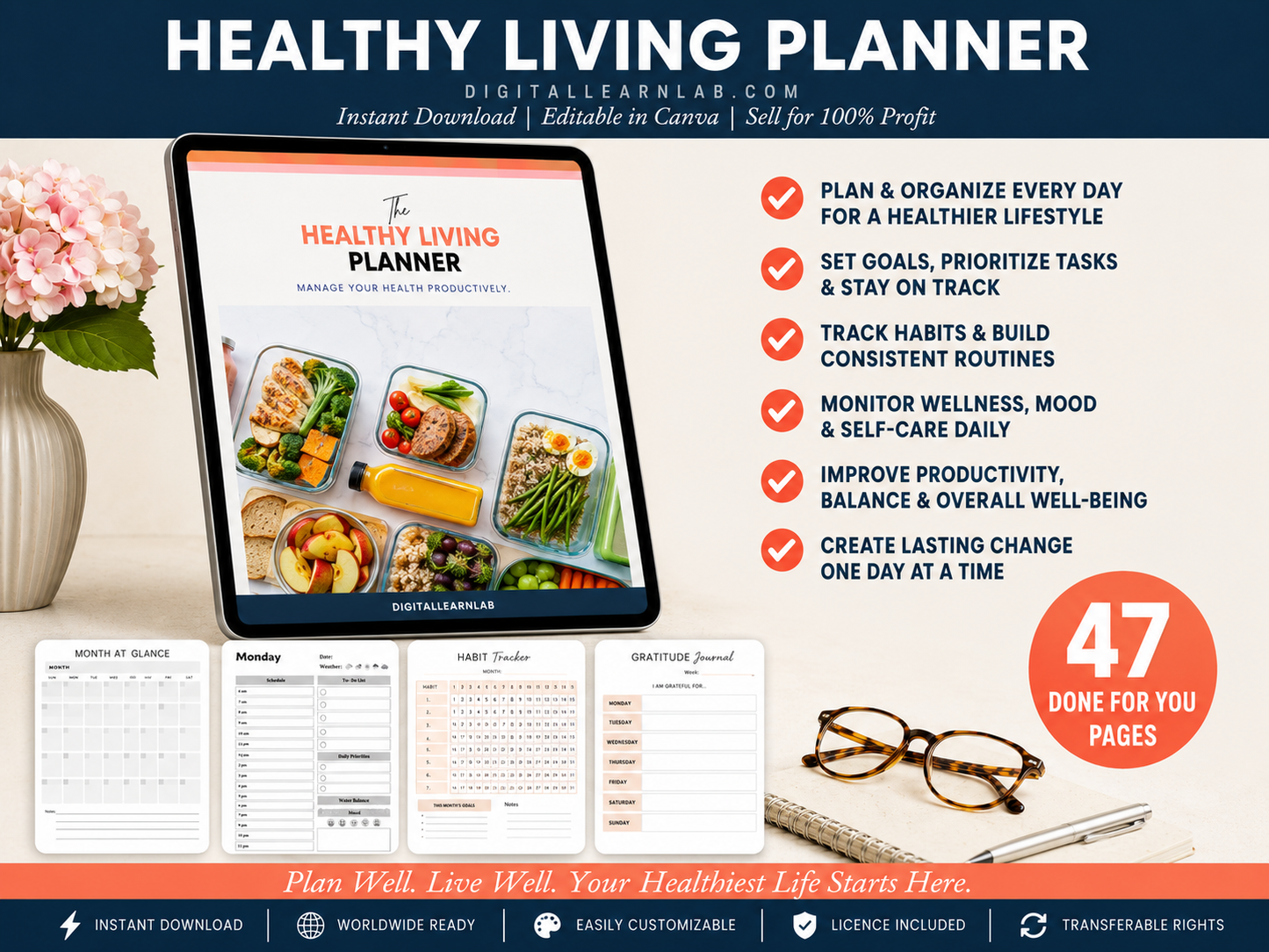 Fitness & Wellness Planner Bundle