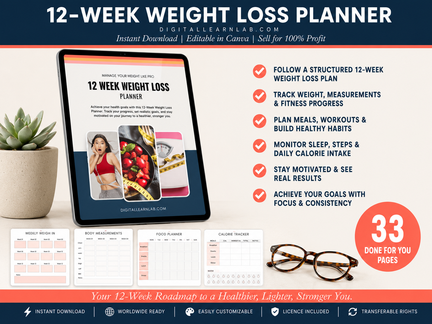 Fitness & Wellness Planner Bundle
