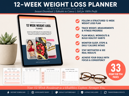 Fitness & Wellness Planner Bundle