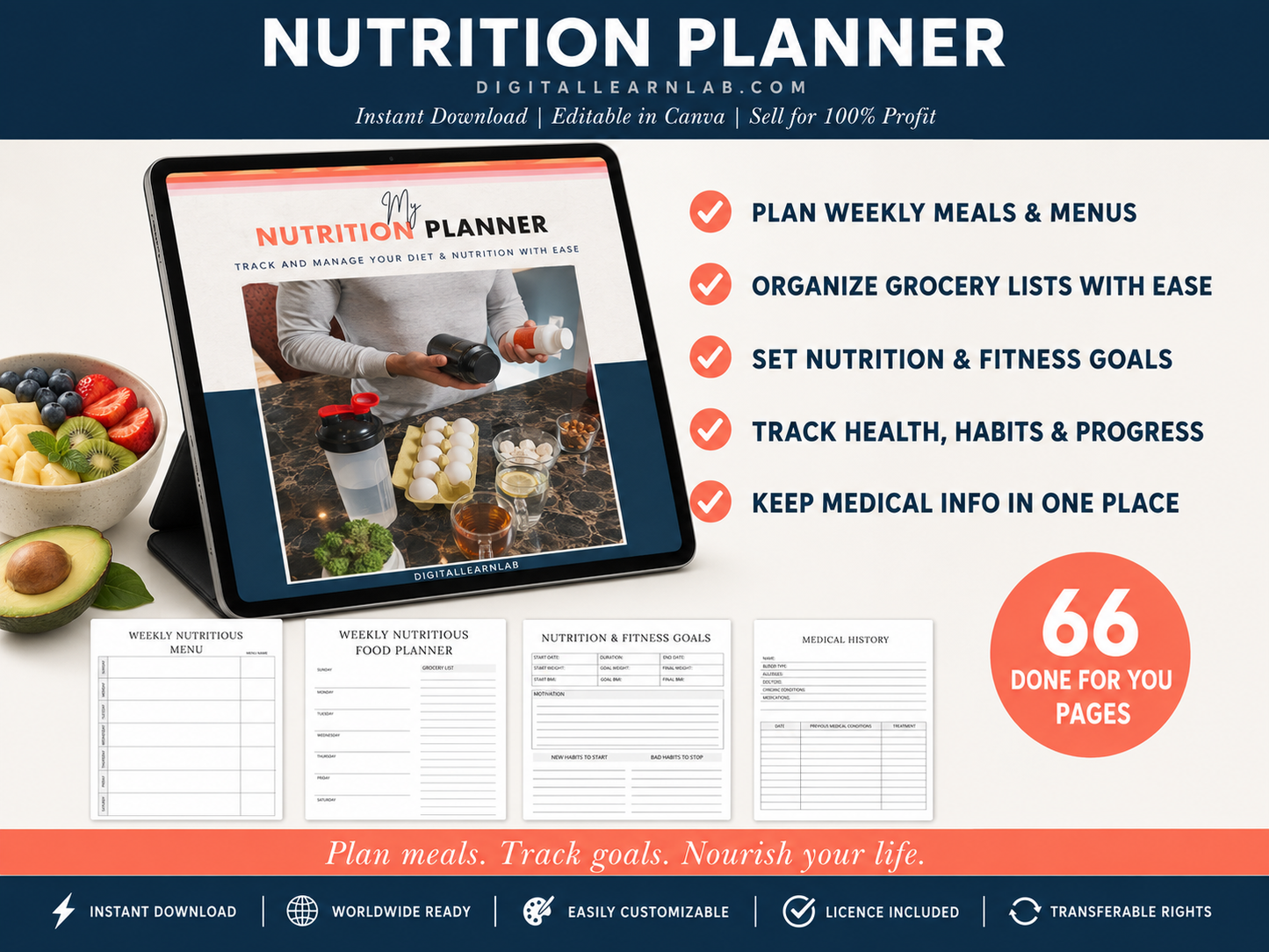 Fitness & Wellness Planner Bundle