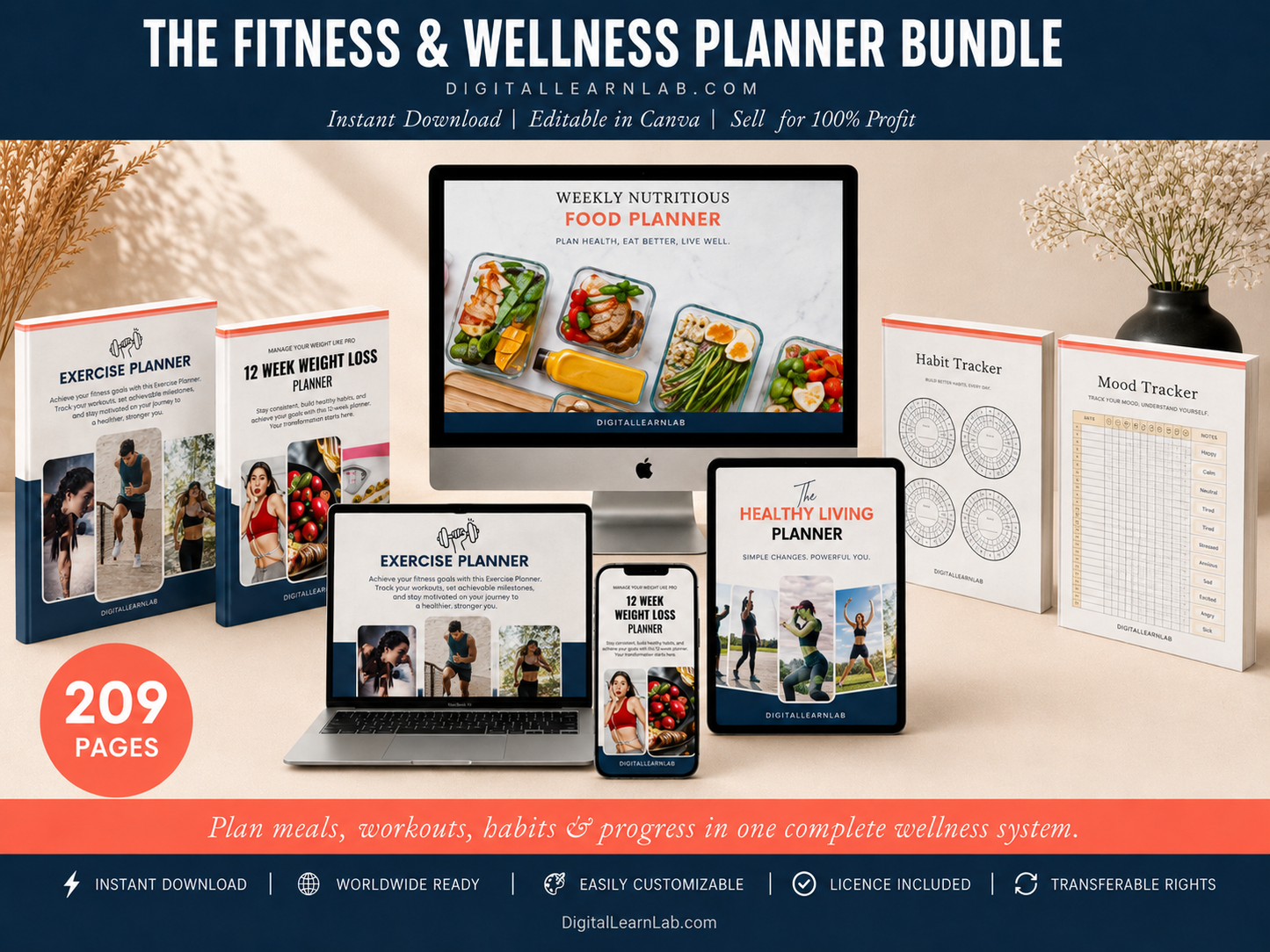 Fitness & Wellness Planner Bundle
