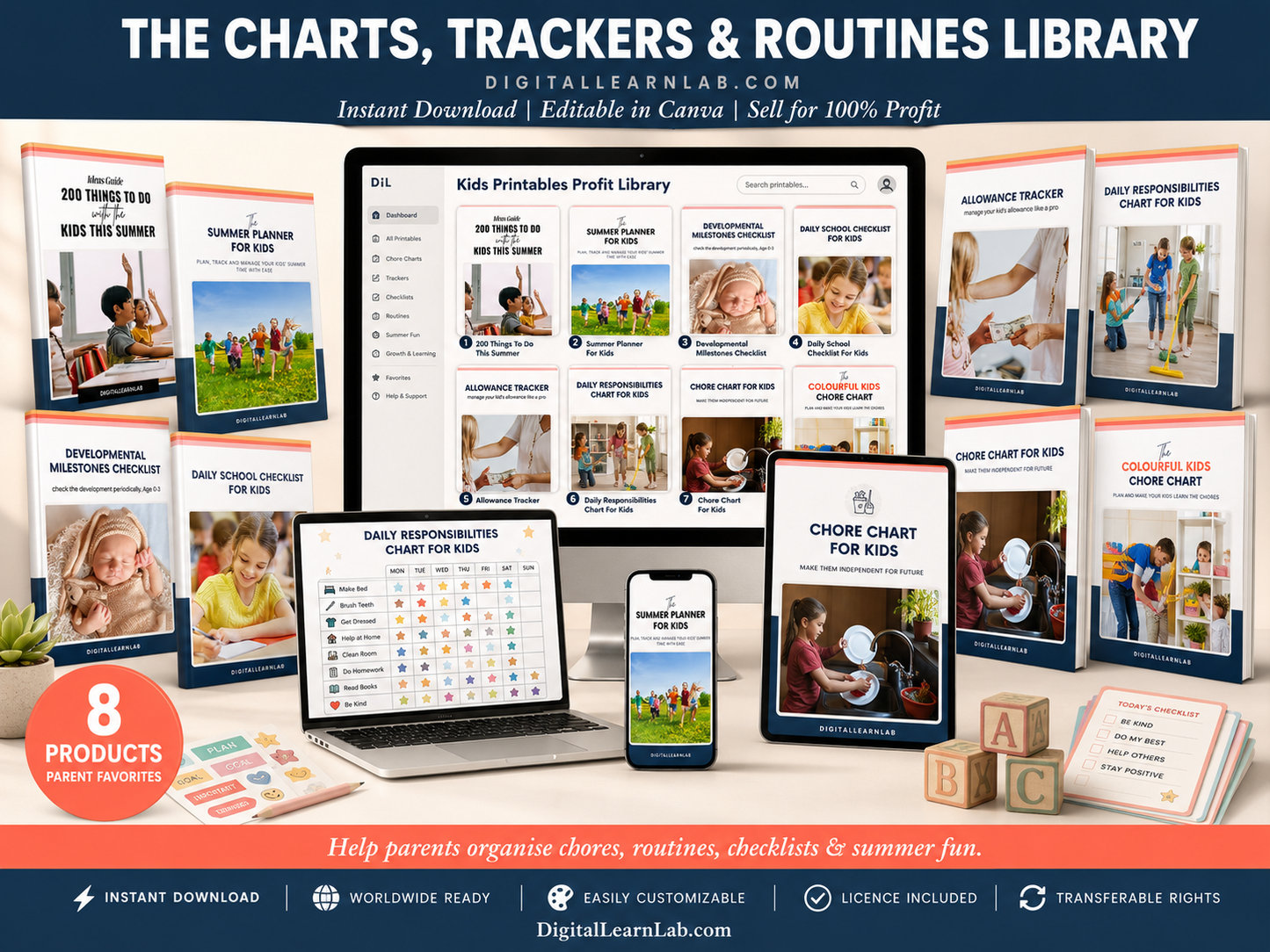Kids & KDP Printables Profit Library