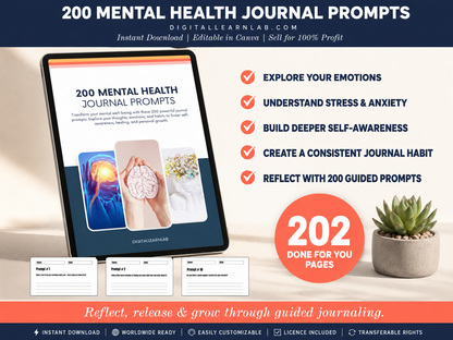 Mental Health and Mindfulness Bundle
