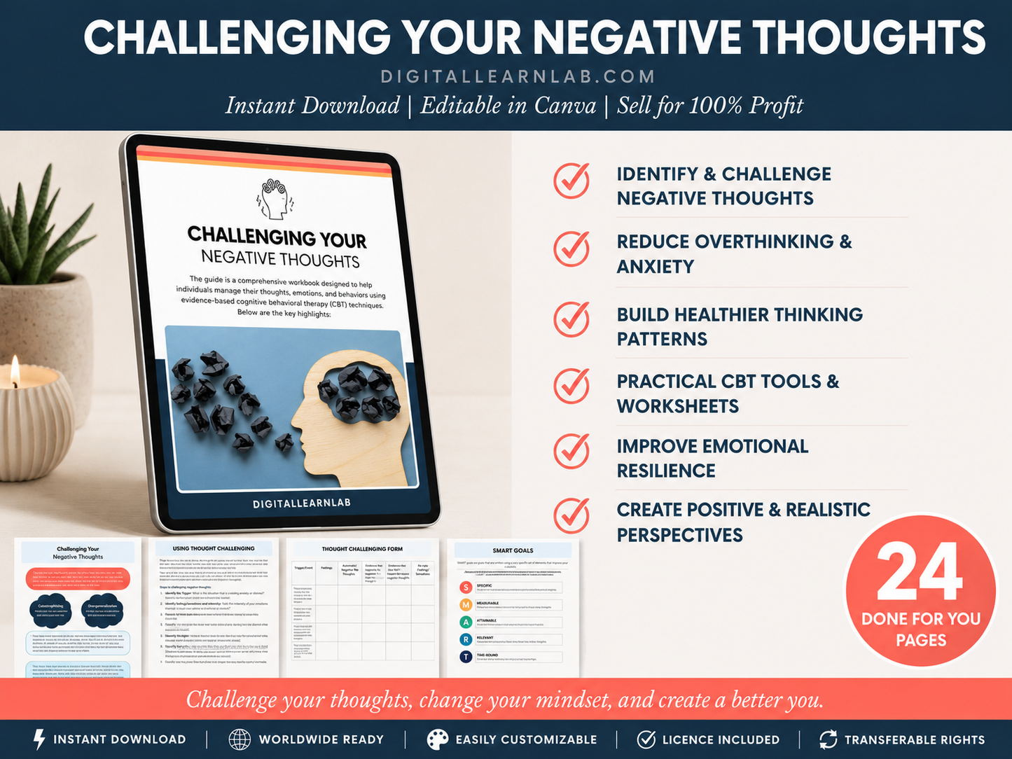 Mental Health and Mindfulness Bundle