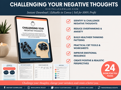 Mental Health and Mindfulness Bundle