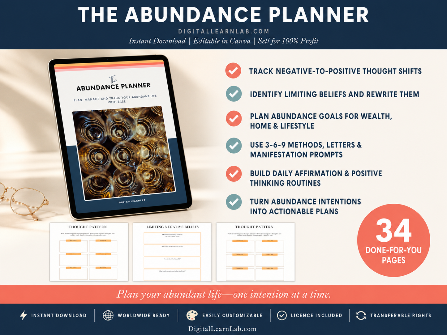 Money Mindset Bundle