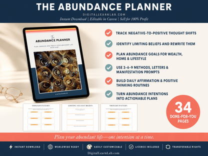 Money Mindset Bundle