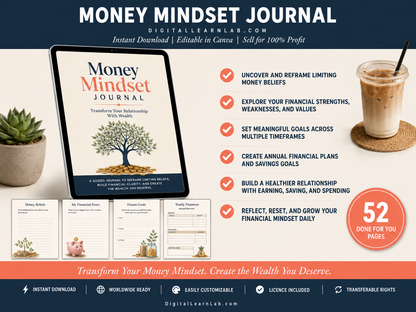 Money Mindset Bundle