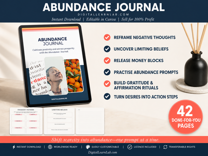 Money Mindset Bundle
