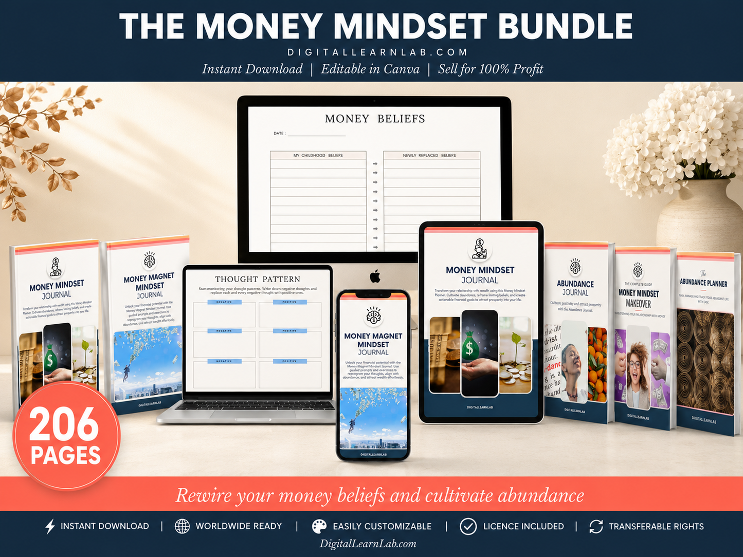Money Mindset Bundle