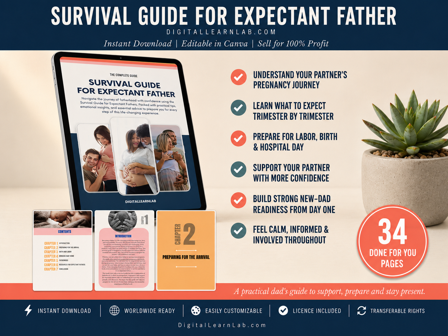 Pregnancy & New Mom Essentials Pack