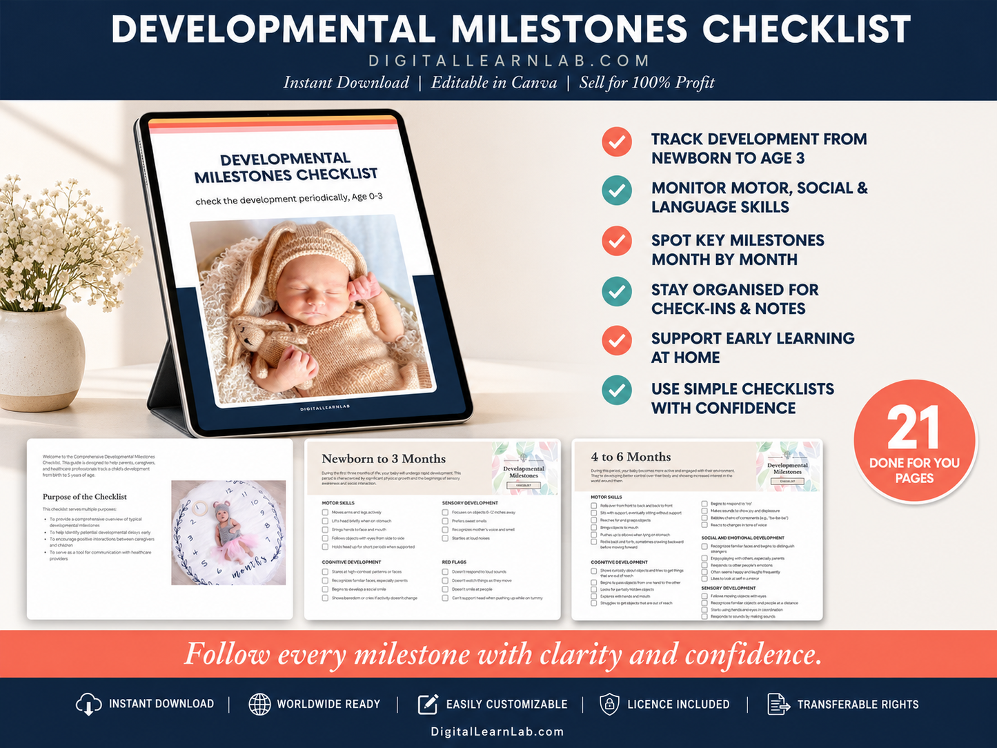 Pregnancy & New Mom Essentials Pack
