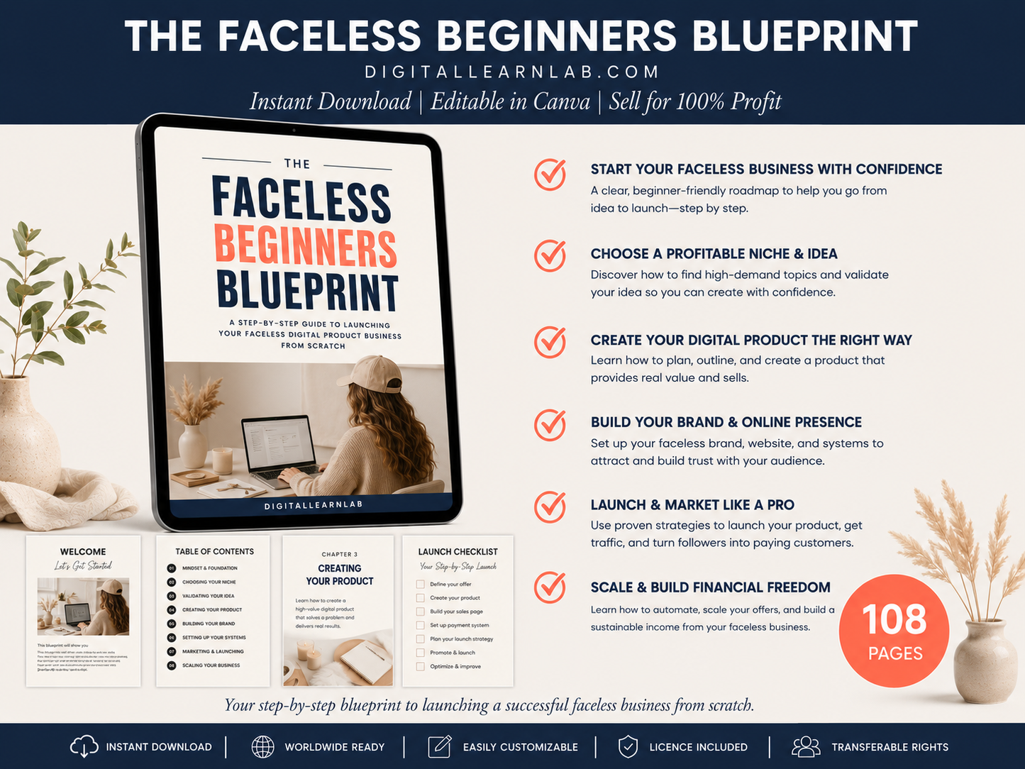 The Complete Faceless Business Bundle