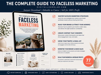 The Complete Faceless Business Bundle