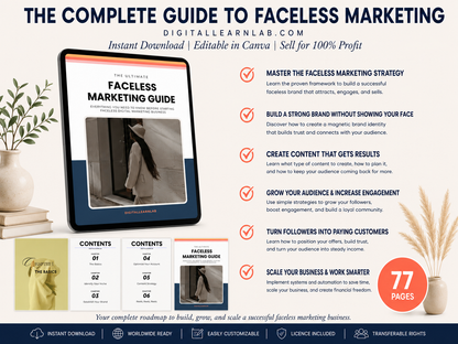 The Complete Faceless Business Bundle