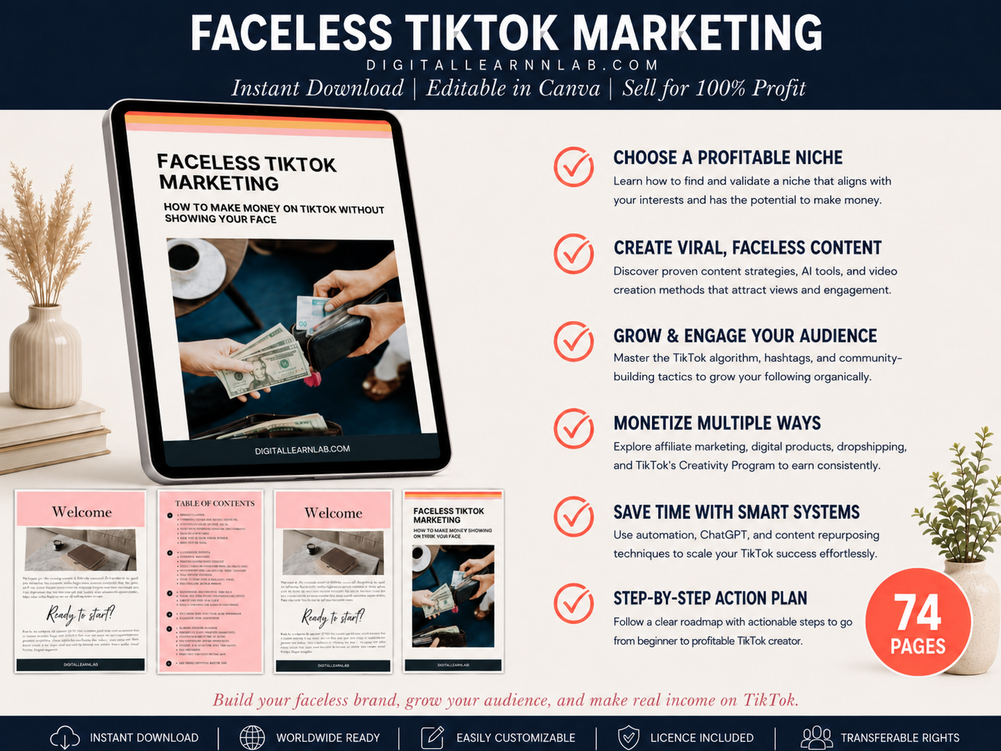 The Complete Faceless Business Bundle