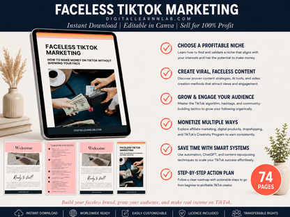 The Complete Faceless Business Bundle