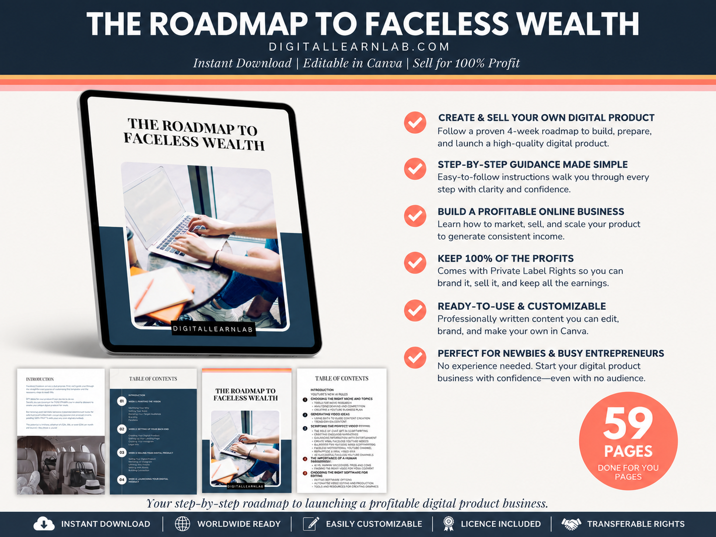 The Complete Faceless Business Bundle