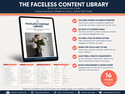 The Complete Faceless Business Bundle