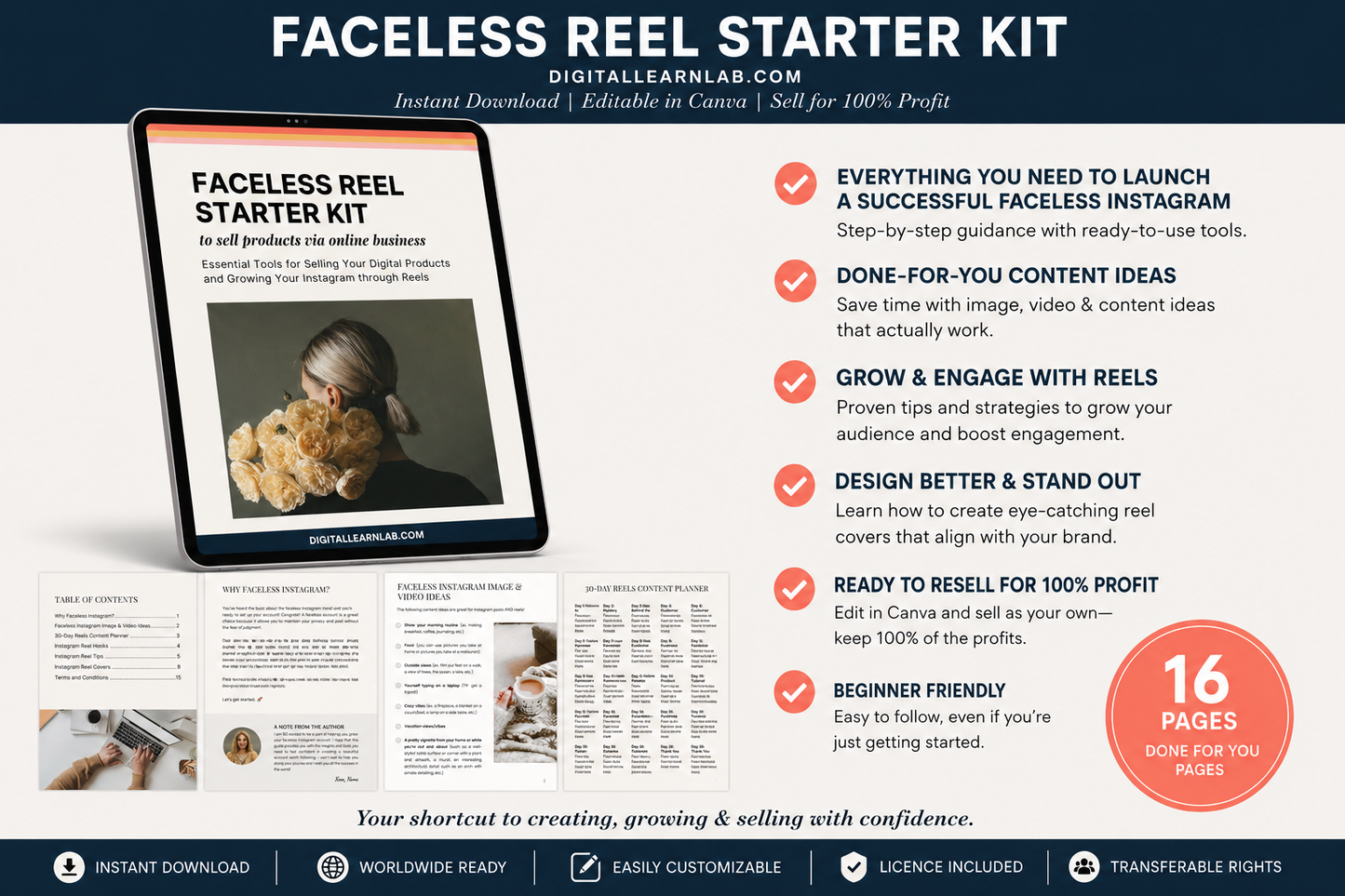 The Complete Faceless Business Bundle