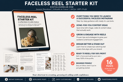 The Complete Faceless Business Bundle