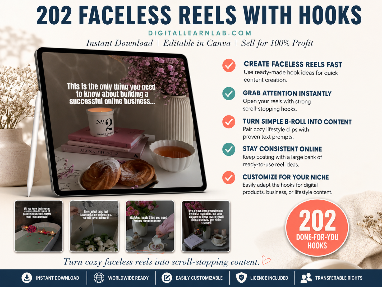The Complete Faceless Business Bundle