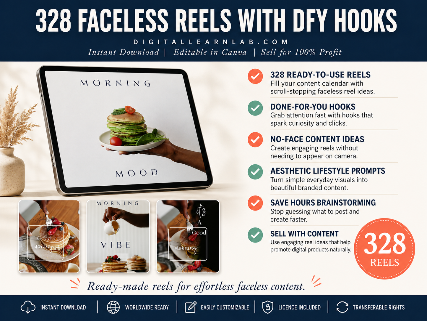The Complete Faceless Business Bundle