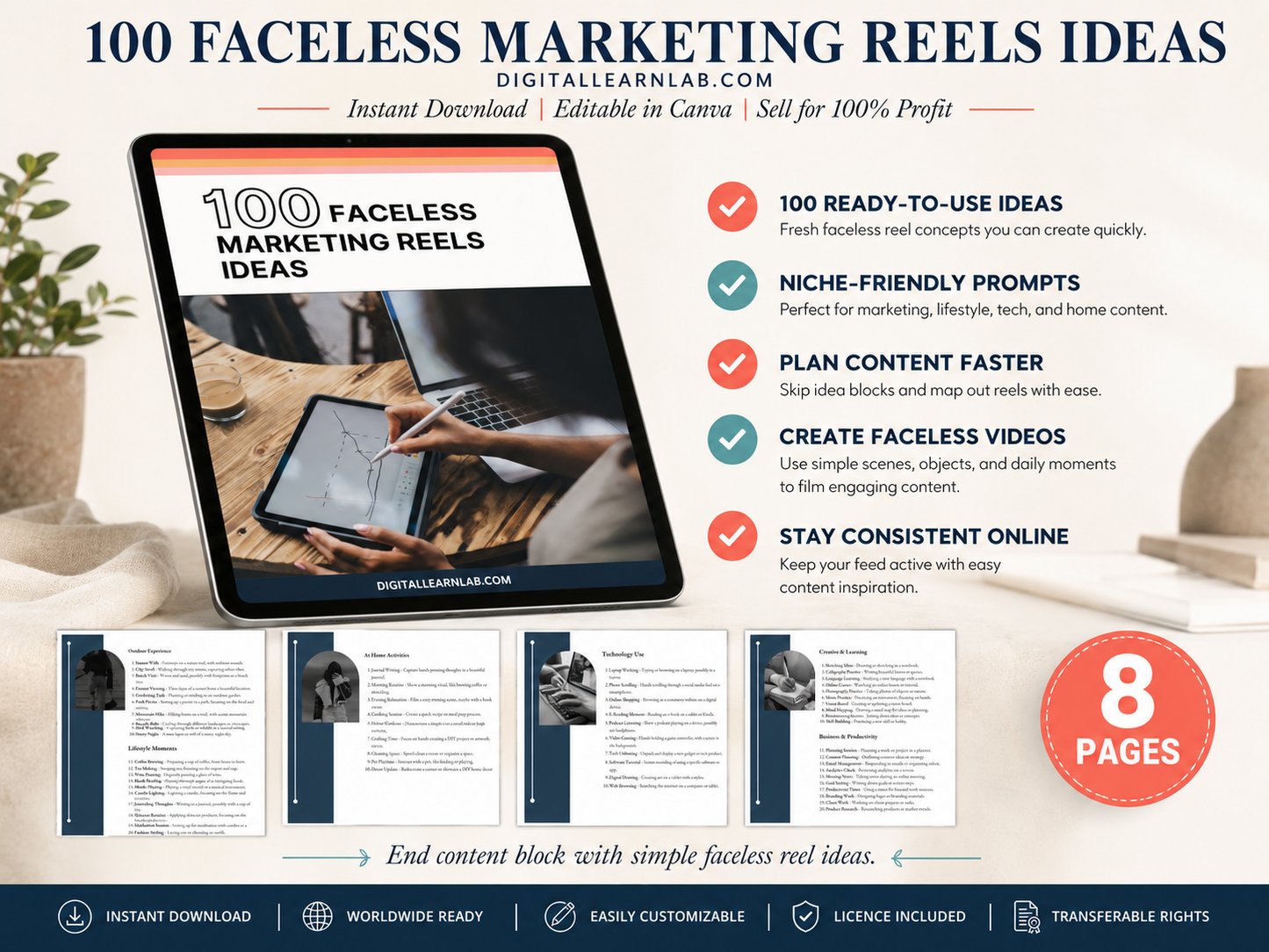 The Complete Faceless Business Bundle