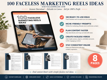 The Complete Faceless Business Bundle
