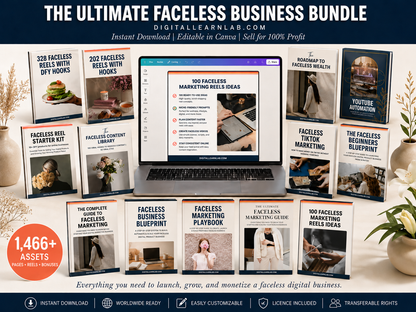 The Complete Faceless Business Bundle